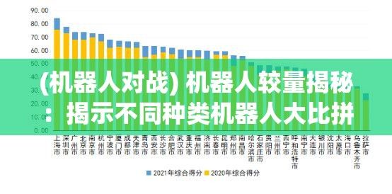 (机器人对战) 机器人较量揭秘：揭示不同种类机器人大比拼中的设计与创新之争